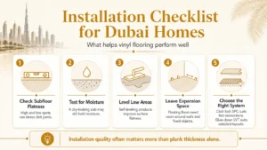 Installation Checklist for Dubai Homes